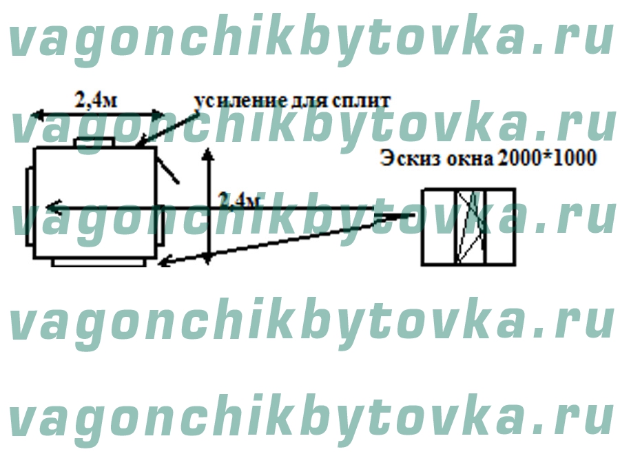 Вагончик 2,4м под КПП